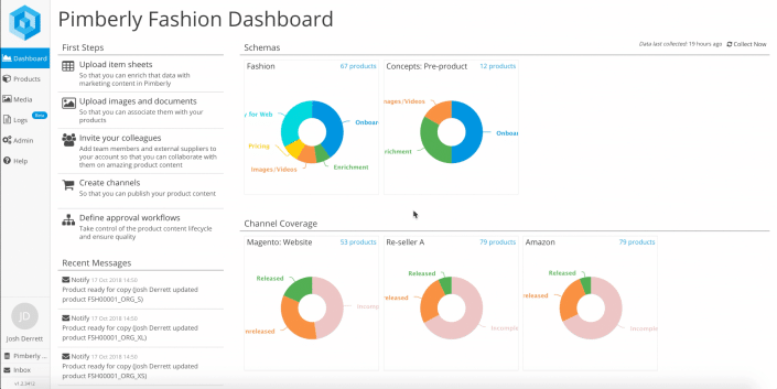 Screenshot Pimberly Dashboard Screenshot Pimberly Dashboard