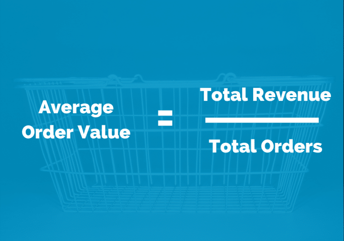 How to calculate Average Order Value How to calculate Average Order Value