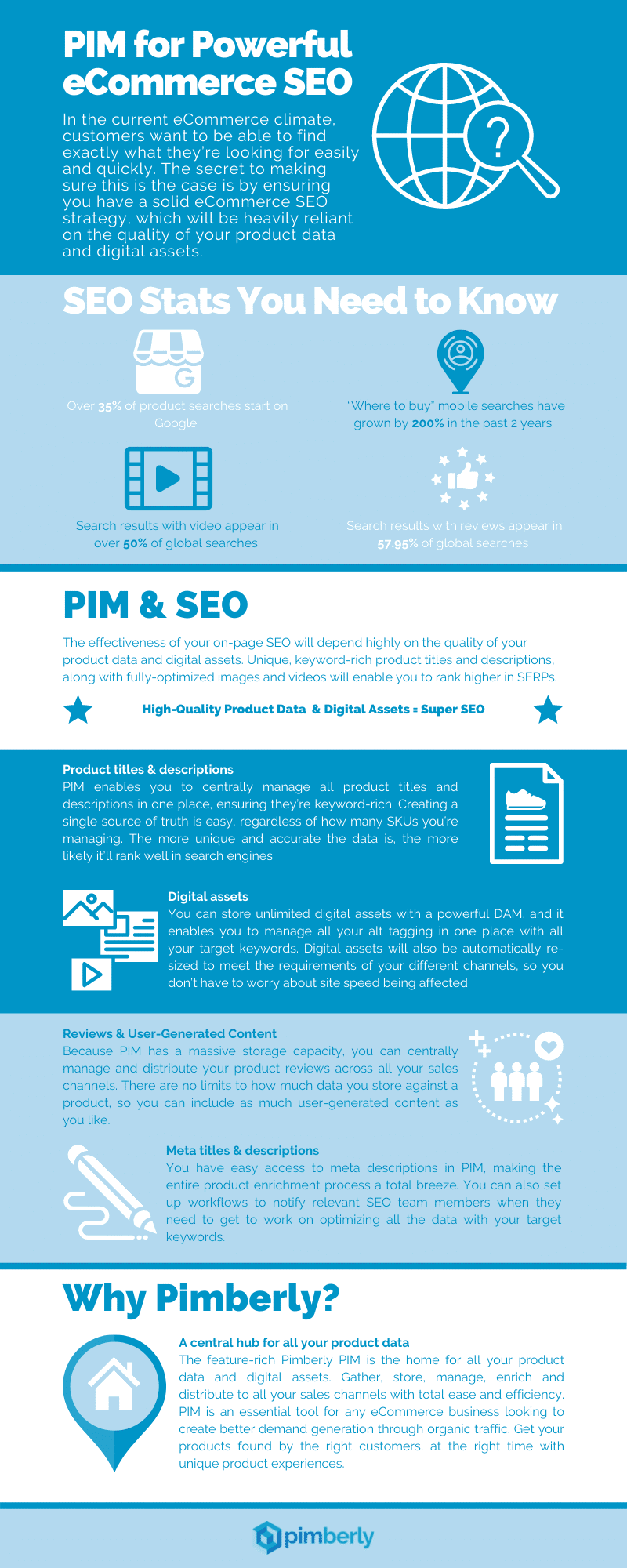 web-PIM-for-eCommerce-SEO