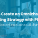Image of a person using their mobile phone in their office to create omnichannel strategy. Image has a blue overlay with text that reads 'how to create an omnichannel marketing strategy with PIM'.