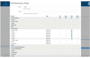 An intro to Taxonomy