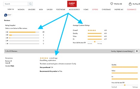 image of customers reviews