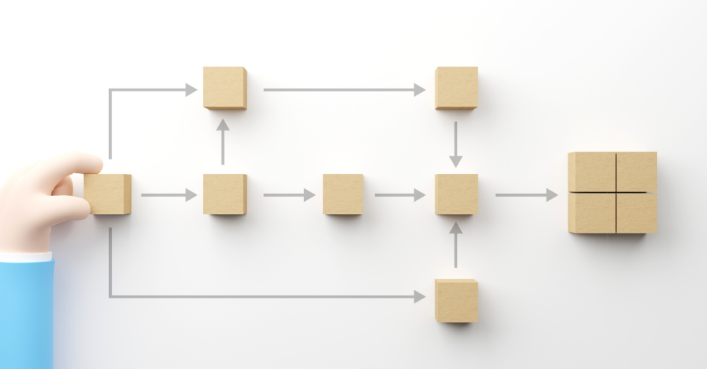 image of workflow