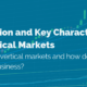 image of vertical markets