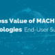 Business Value of MACH Technologies End User Survey 2024
