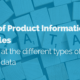 image of types of product information examples